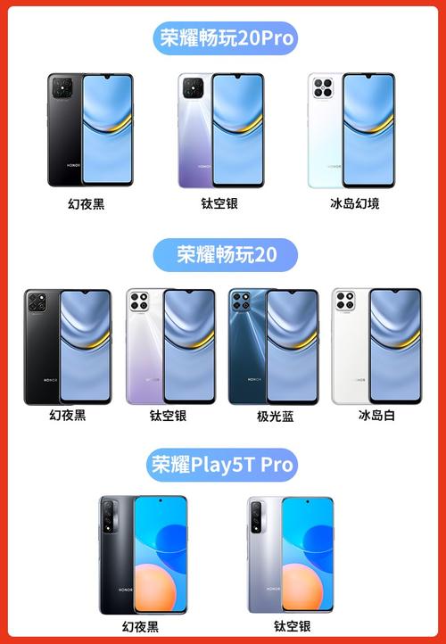 荣耀20Pro还能用几年?怎么使用较好?