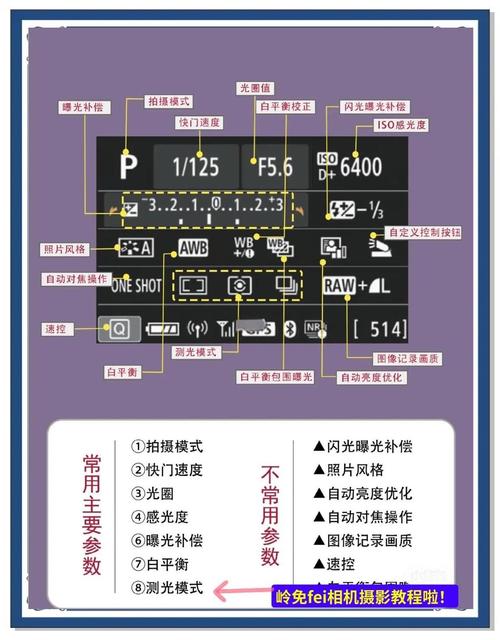 佳能700d室内拍证件怎么设置参数
