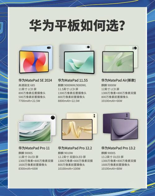 2023年微软平板电脑选购建议(学生考研党/游戏娱乐迷/商务办公人士)_百度...