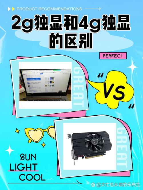 4g显存和2g独显哪个好