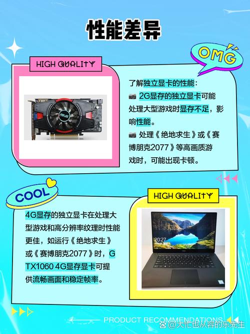 2g独显与4g独显区别是什么?会影响电脑流畅度的吗?