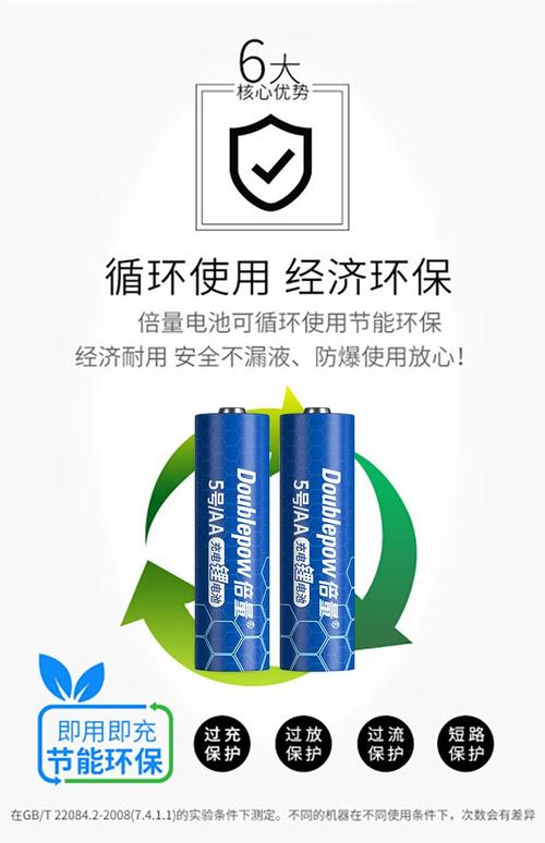 佳能a620数码相机用什么电池?