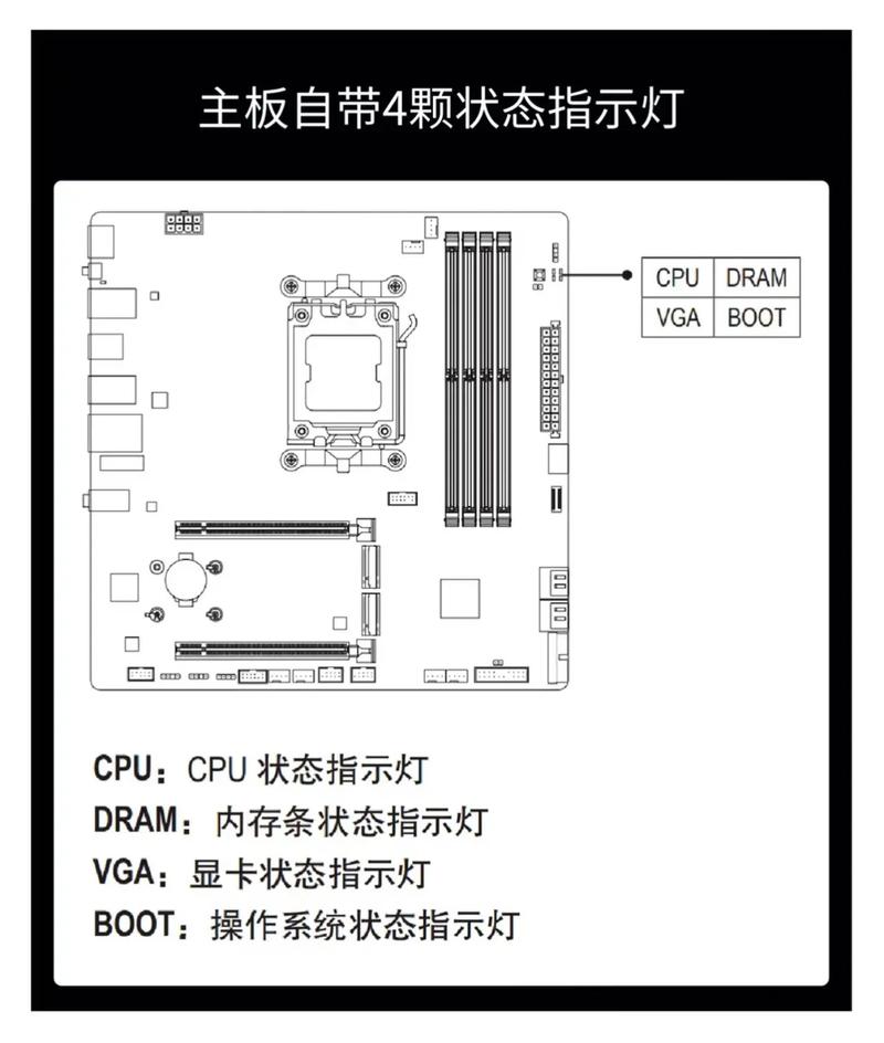 主板灯亮但是不能开机怎么办呢?