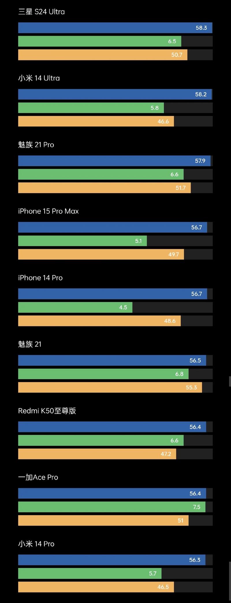 原神一测配置要求