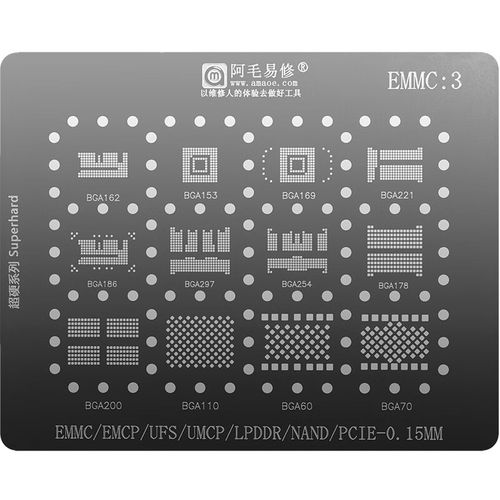 一文看懂NAND、eMMC、UFS、eMCP、uMCP、DDR、LPDDR及存储器和内存区别...