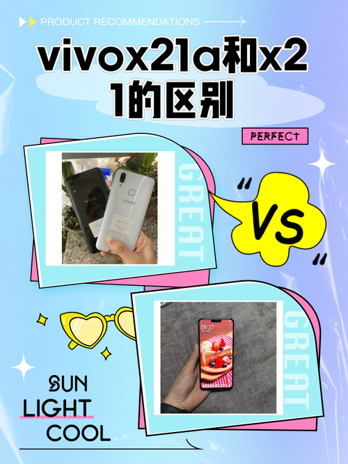 vivox21与vivox21i的区别