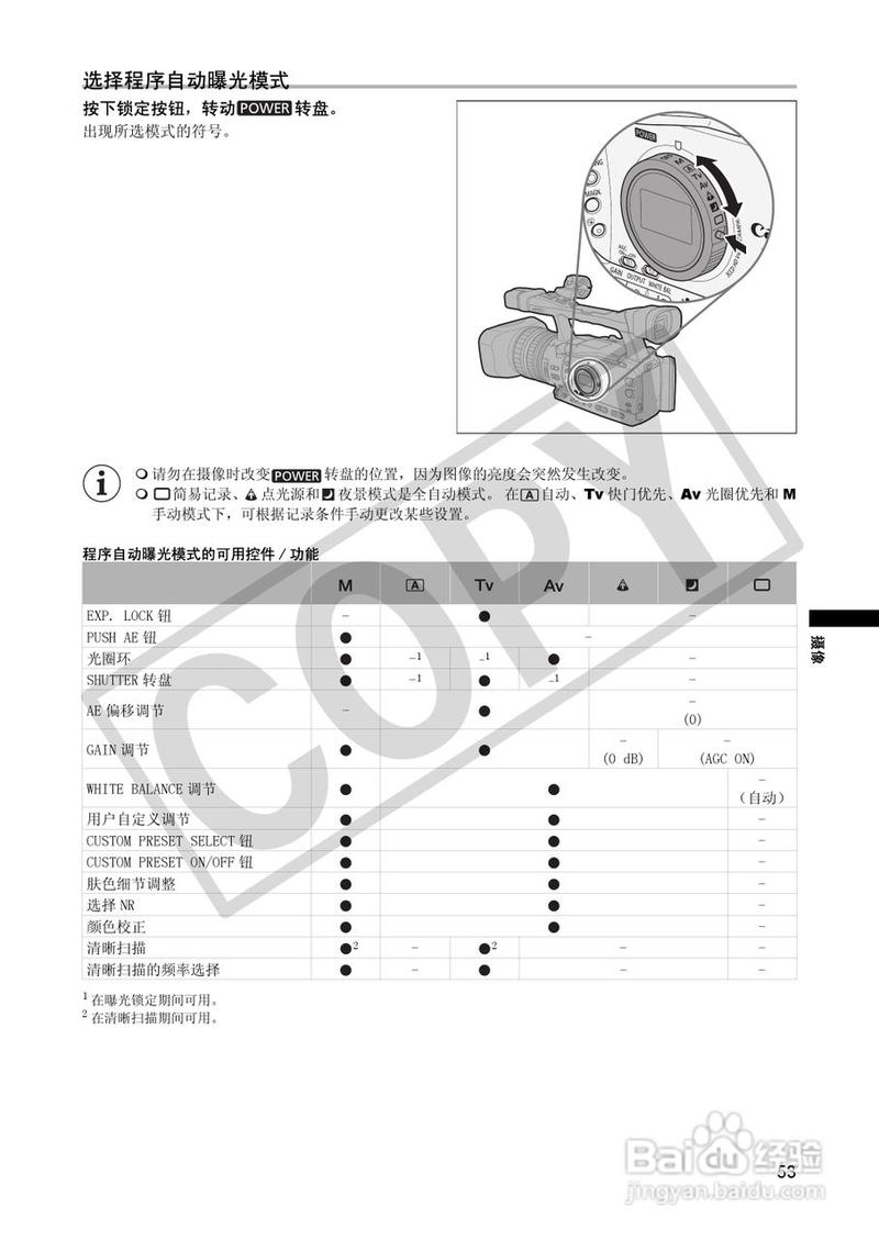 佳能dv相机使用说明(现在还有必要买dv吗)