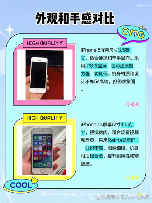 某款类似iphone5的手机有13g内存吗,大概多少钱