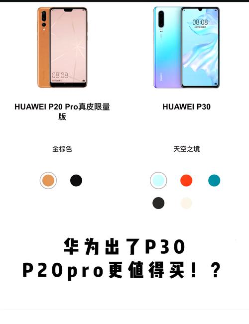 华为p30和p30pro有什么区别?