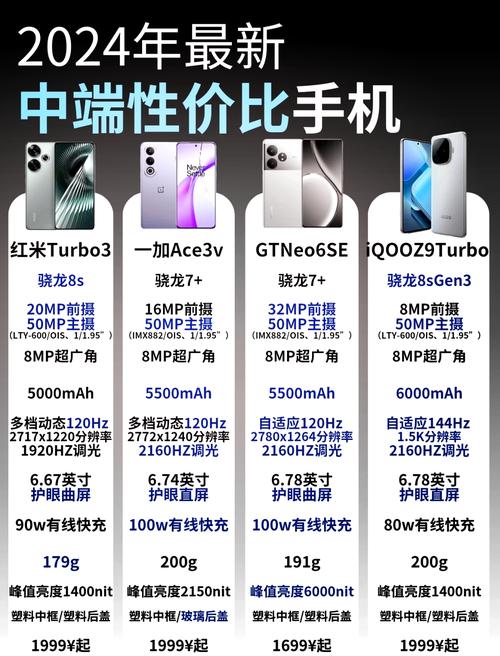 小米八和小米八se的不同