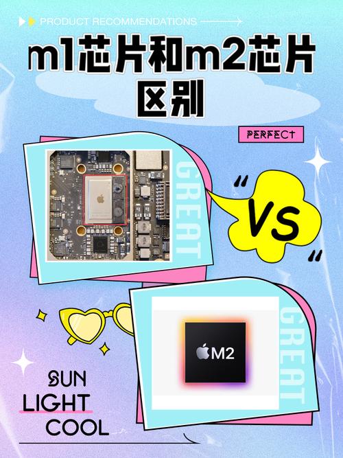 苹果笔记本电脑m2和m1哪个好