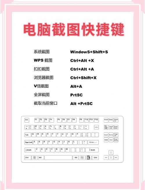 办公电脑主要掌握哪些基础知识去办公室当文员一般电脑要会些什么常识...