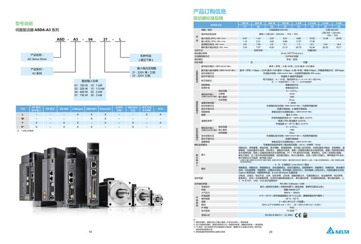 松下伺服驱动器要怎么设置参数?