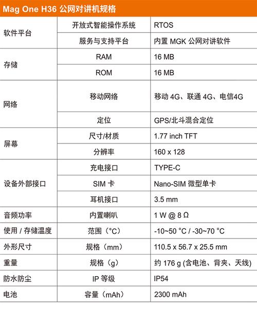 摩托罗拉对讲机型号大全