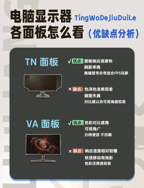 IPS屏幕就一定好IPS屏幕优缺点介绍