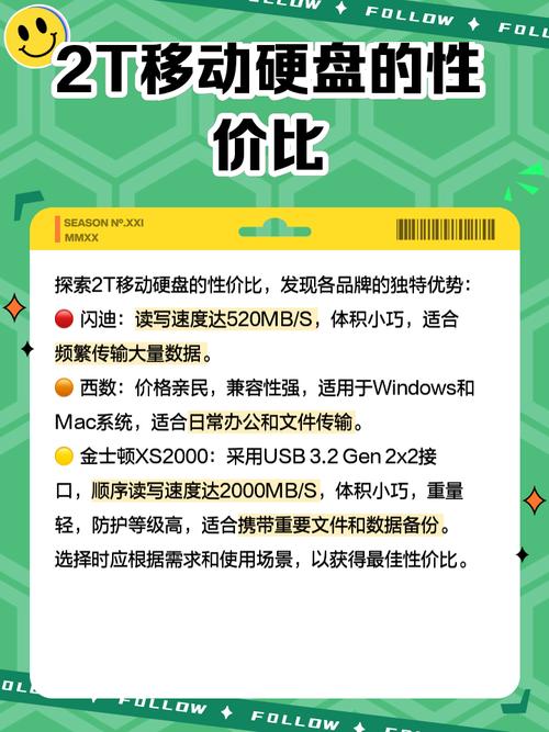 恳请高手帮助,关于移动2T硬盘传输速度慢的原因