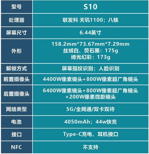 vivos10手机参数配置
