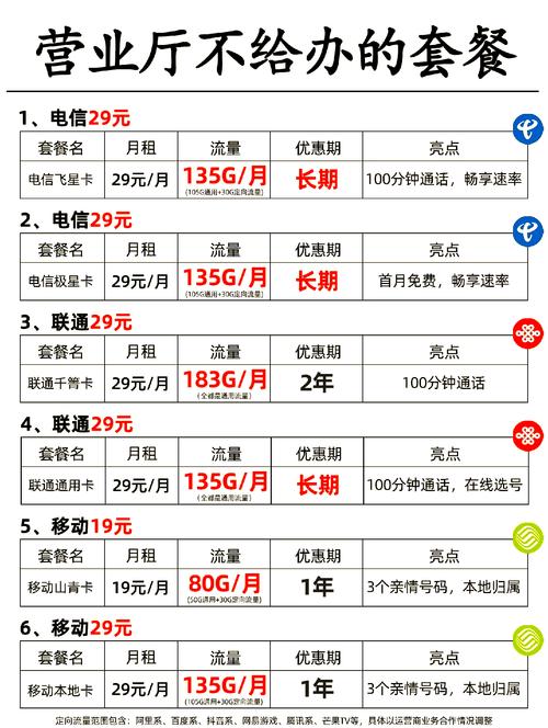 做个全屋wifi大概多少钱-电信全屋wifi收费标准