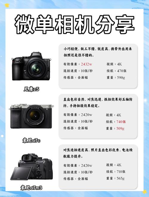 微单是什么意思