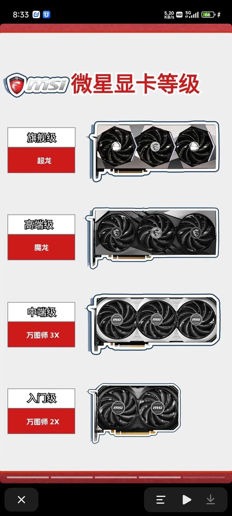 七彩虹1080烈焰战神u吃鸡能达到多少帧