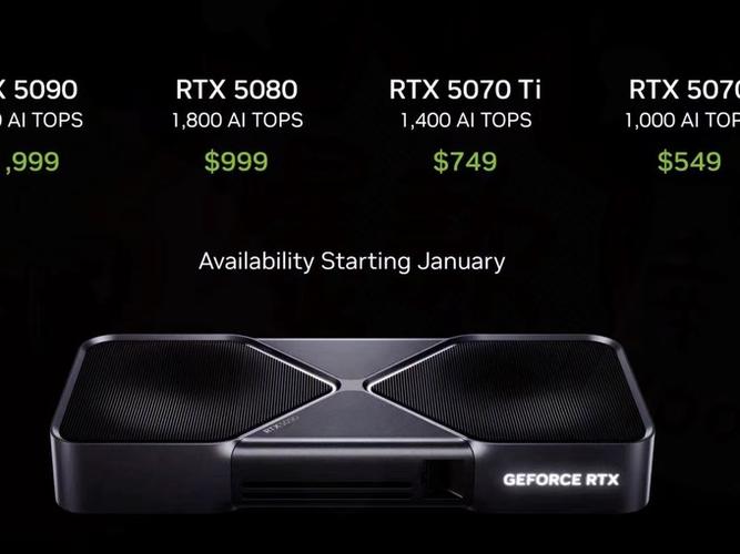 gtx765是发烧级显卡吗?性能是否比gtx950好