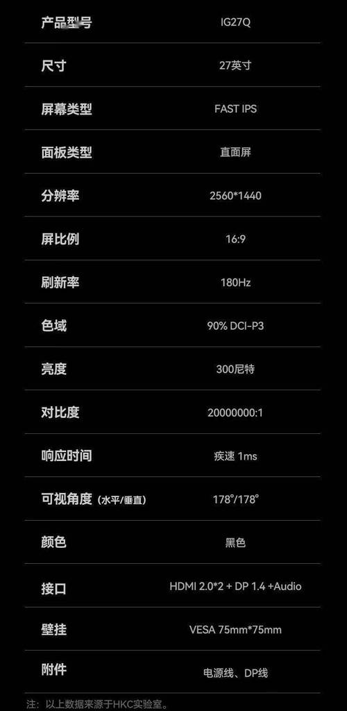 显示器刷新率比较高多少赫兹?