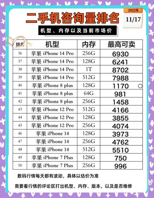 苹果五怎么录屏