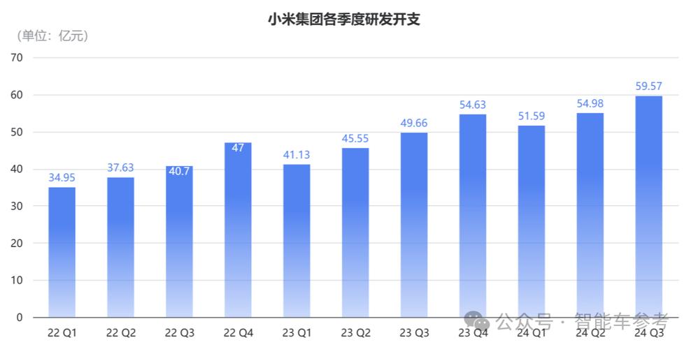 开业三海越股份股吧年来,平安、小米、阳光消费金融年度业绩表现如何...