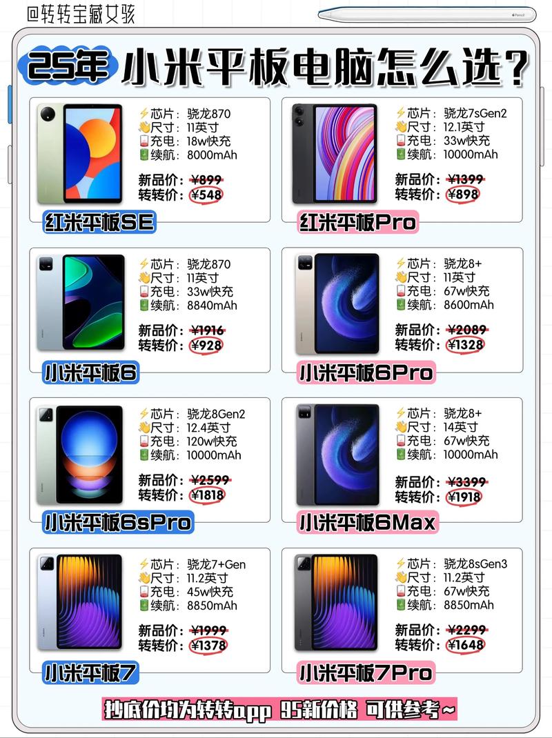 平板电脑哪个品牌好性价比比较高小米