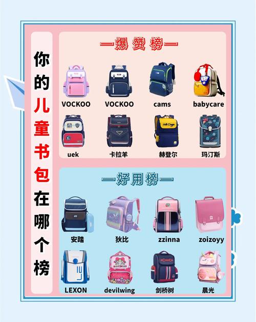 孩子上学,需要打印复印,买个什么样的好,求推荐