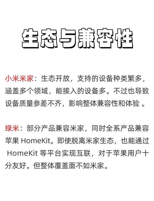 绿米和小米的关系