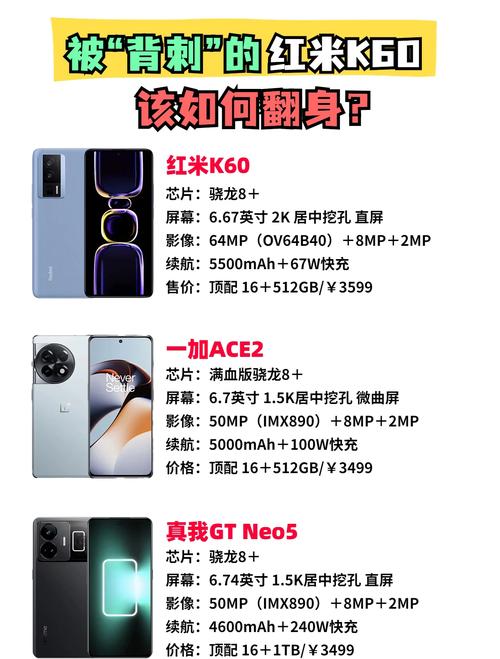 买红米k60后悔了(红米手机质量怎么样耐用吗)