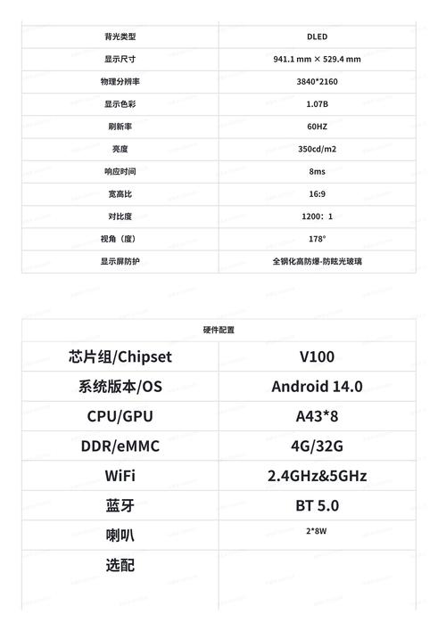 触控屏和液晶屏有什么区别?