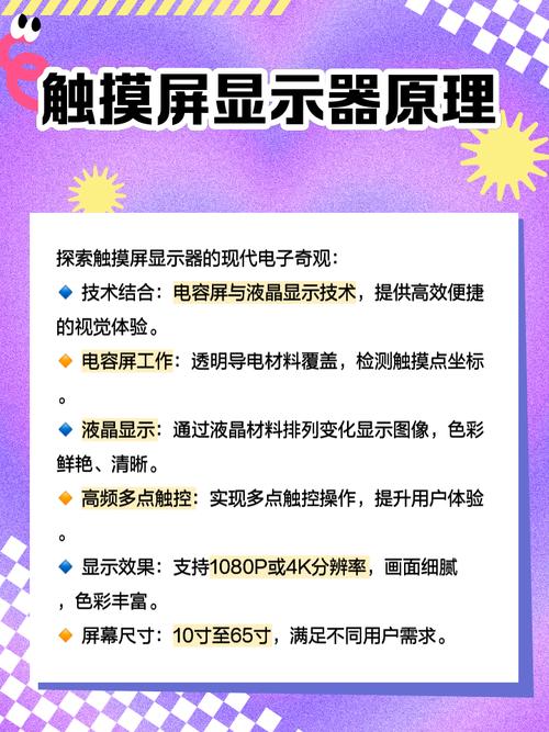 有没有像手机屏幕的电脑显示器