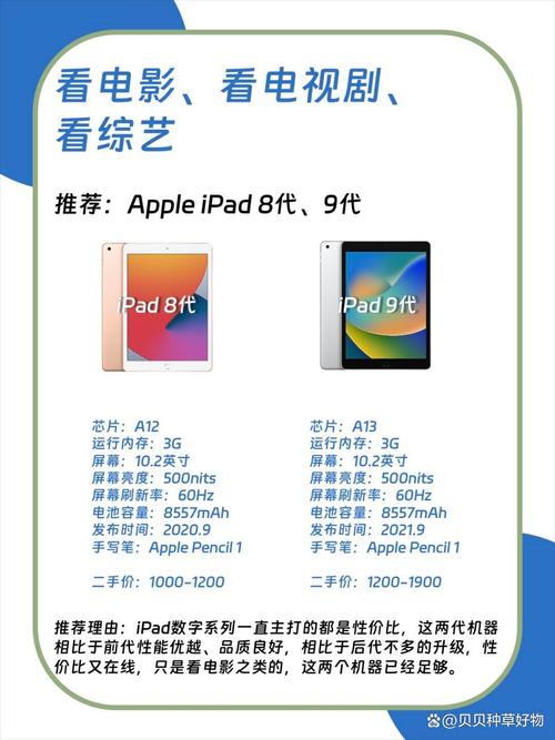 华为MatePad11和MatePad11.5哪个好?