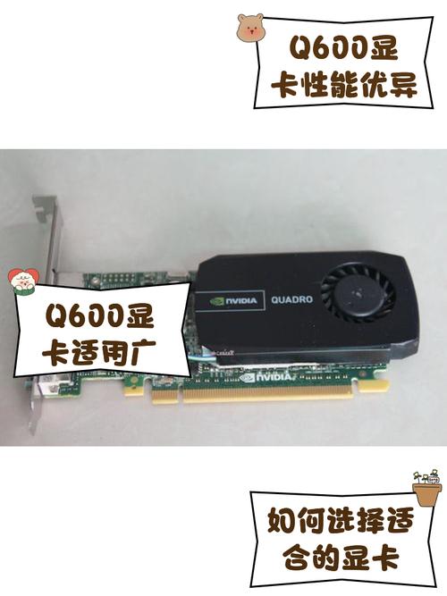 q600相当于什么显卡