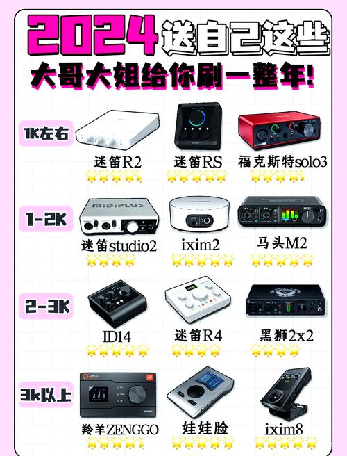 电脑声卡哪个牌子好(专业录音声卡推荐)