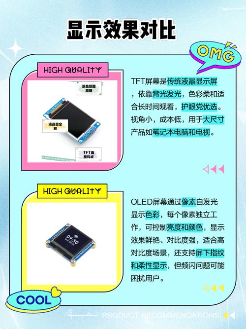 前十公认比较好的手机屏幕