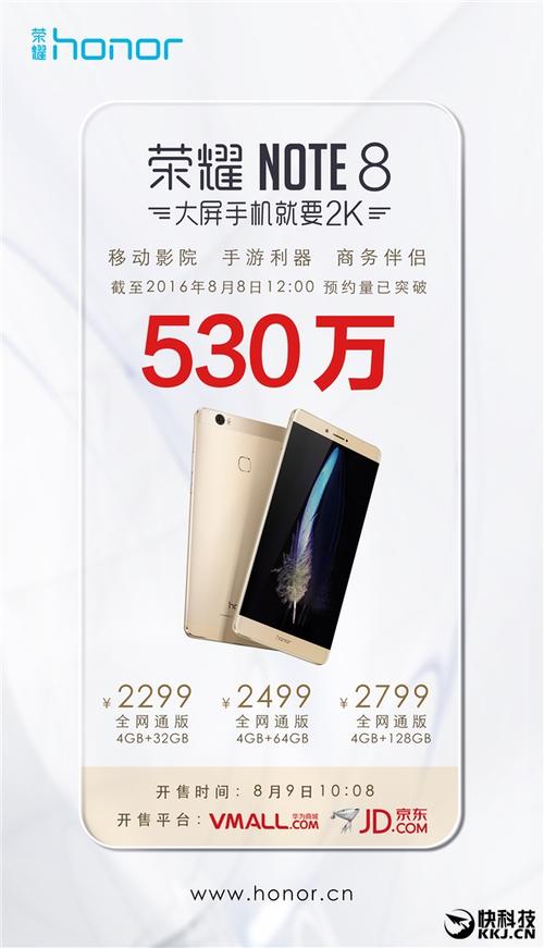 华为荣耀note8的费用是多少?
