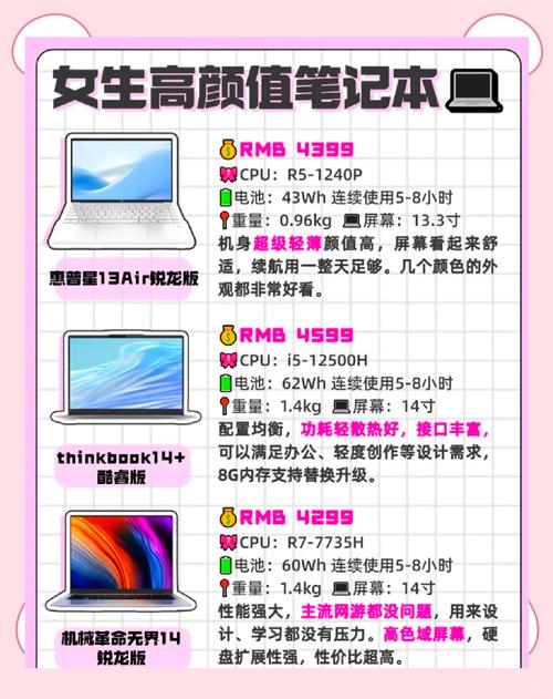 小新Air、小新pro和Yoga系列有什么不同?最全解释