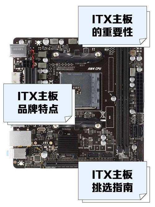 谁知道华硕主板哪个型号是最小的版,