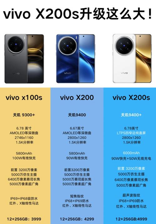vivox21s手机参数配置新款手机vivox21全面屏