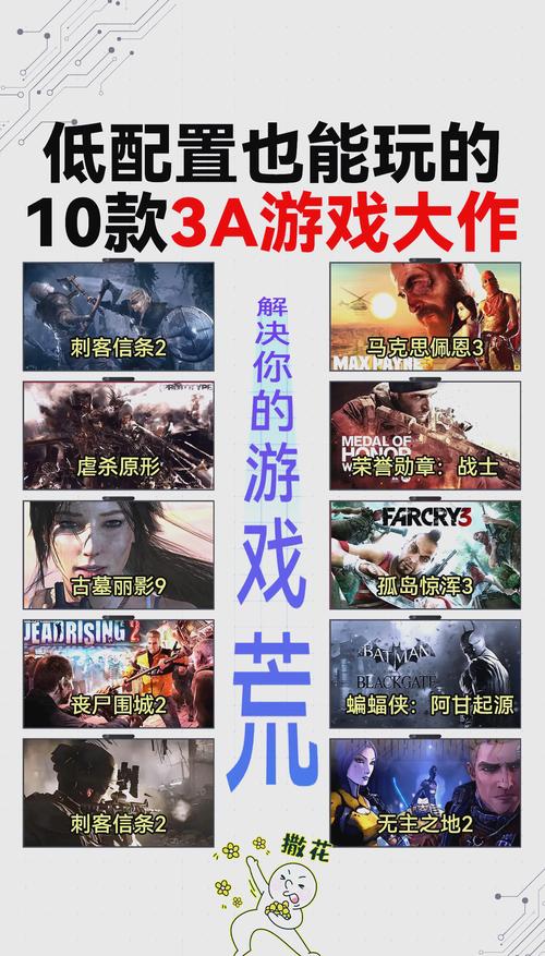 i5核显能玩什么单机游