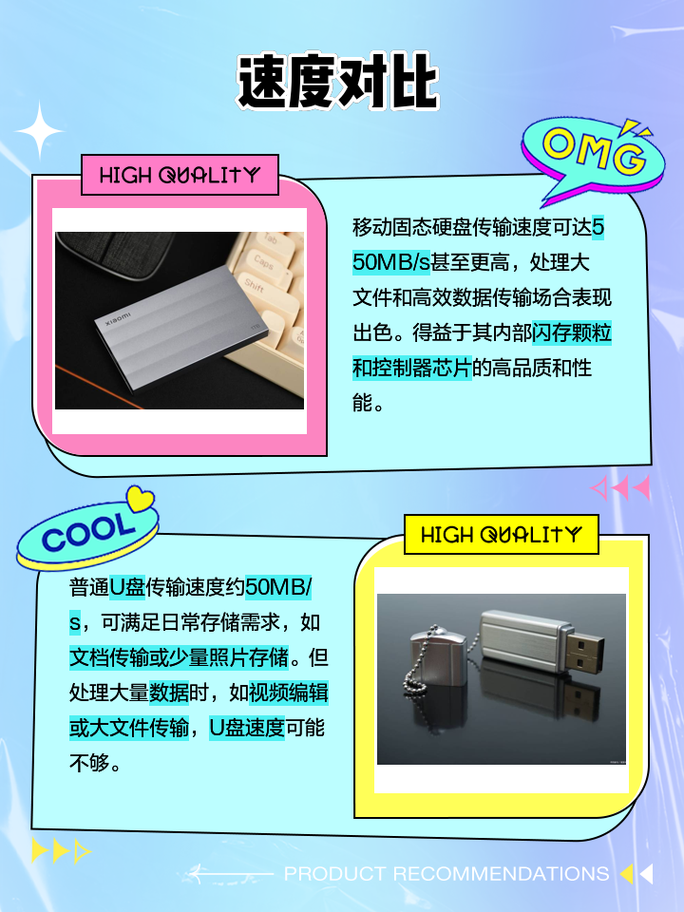 移动硬盘与固态硬盘的区别u盘和移动硬盘哪个适合长期储存