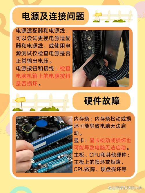 电脑无法正常启动的原因?