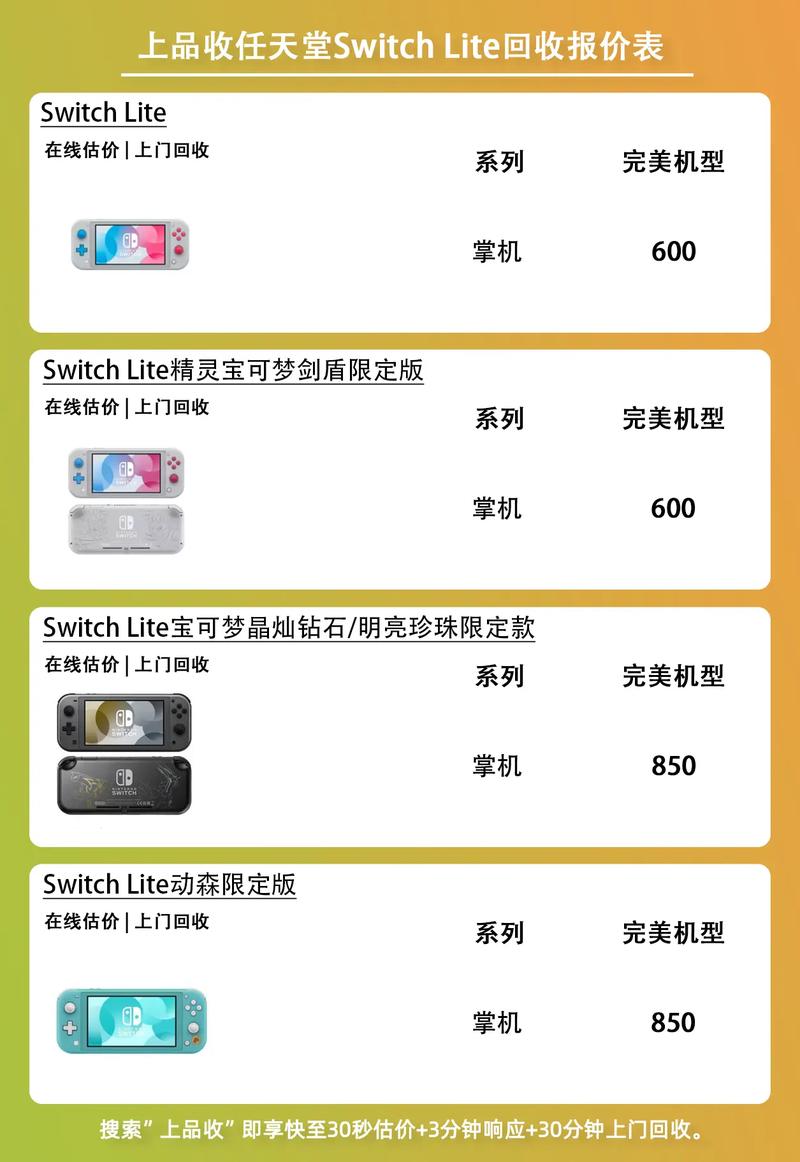 ns和switch区别
