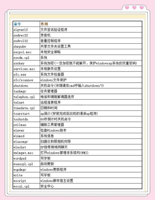 电脑定时关机命令是什么电脑定时关机命令及常见问题大全