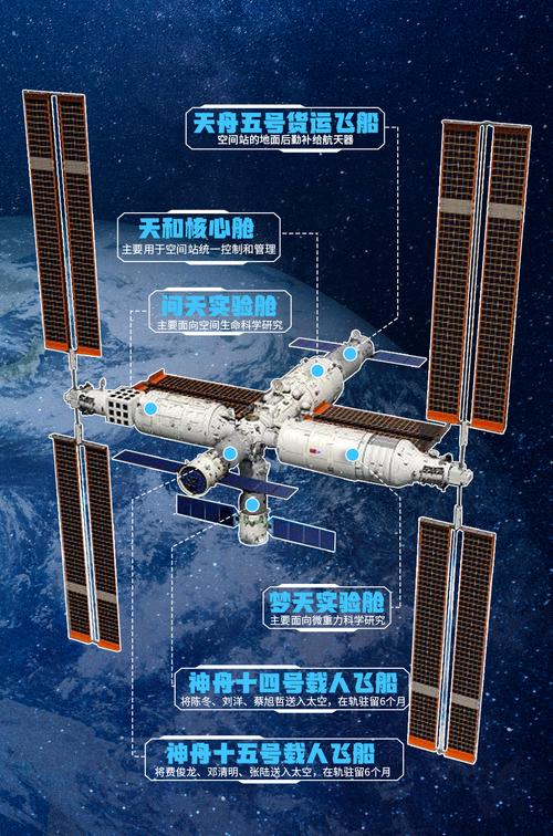 神舟十五号发射成功了吗