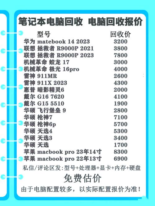 笔记本电脑12寸12寸笔记本多大