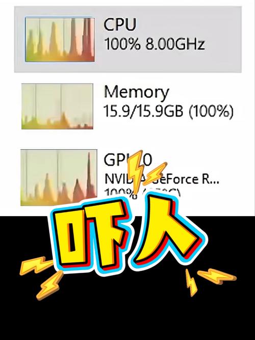 ...组装电脑是,并没有插显卡和内存,但开机时为何报警也是一长两短啊